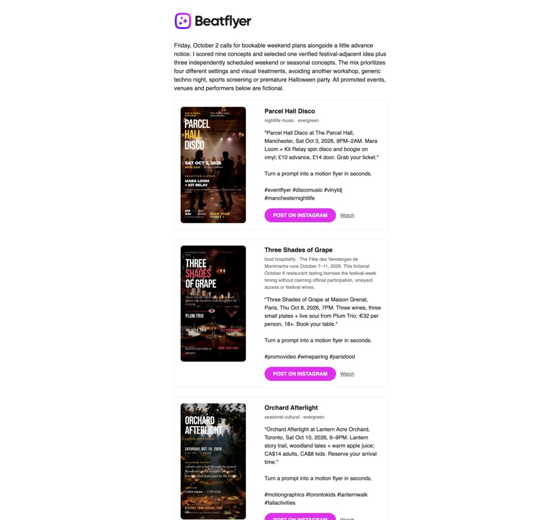 The daily email: each option shows the generated flyer, its caption and hashtags, a Post on Instagram button and a link to watch the video.